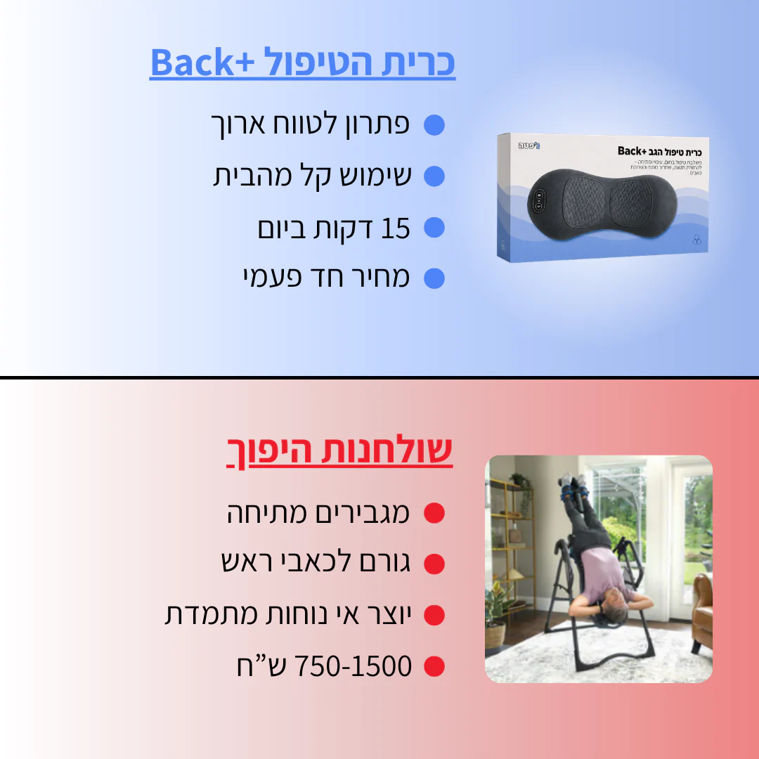 תמונת מוצר 10