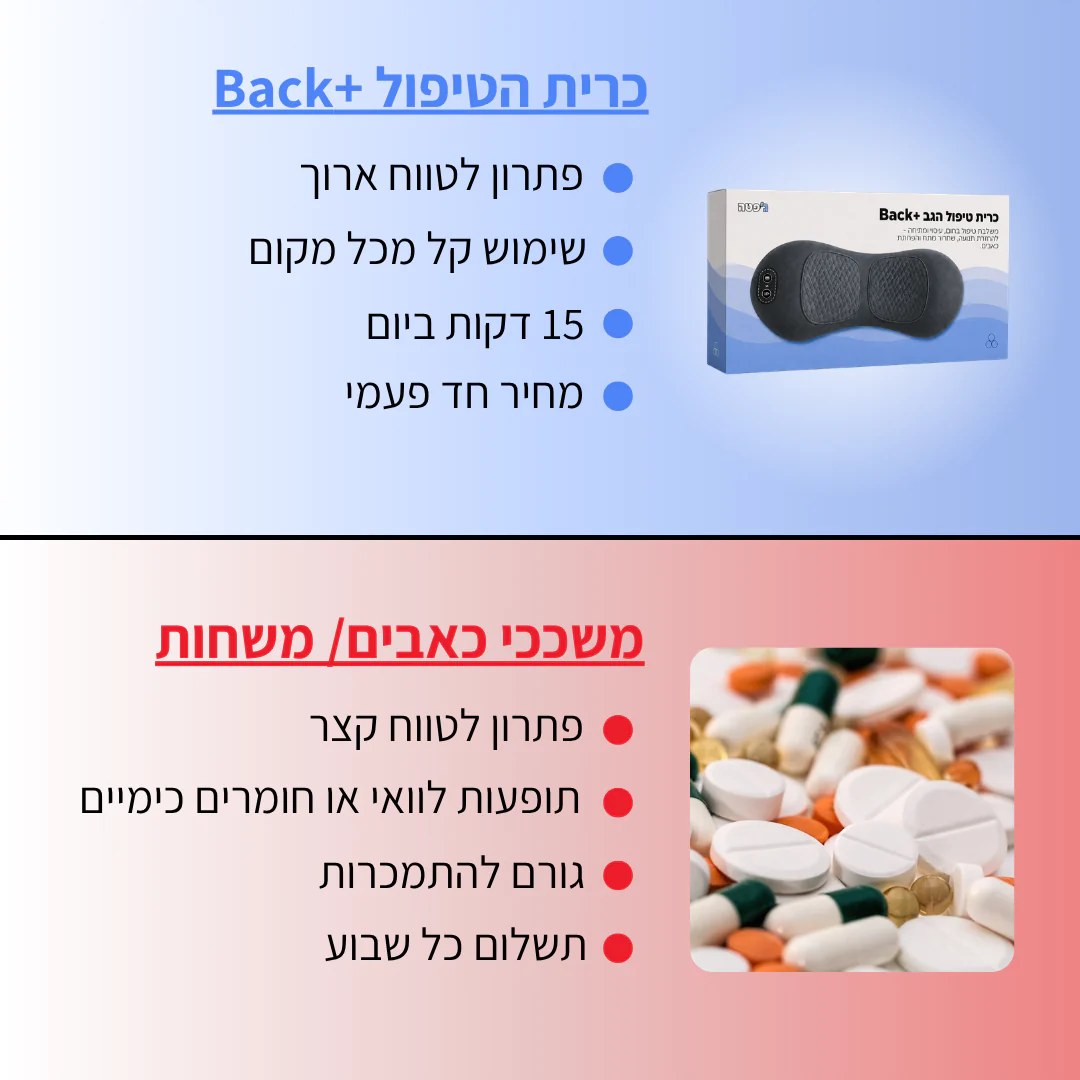 תמונת מוצר 8
