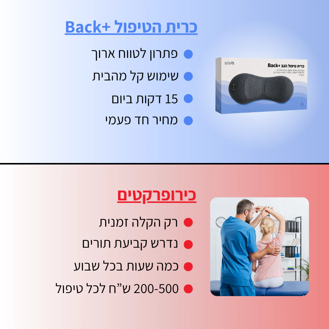 תמונת מוצר 9